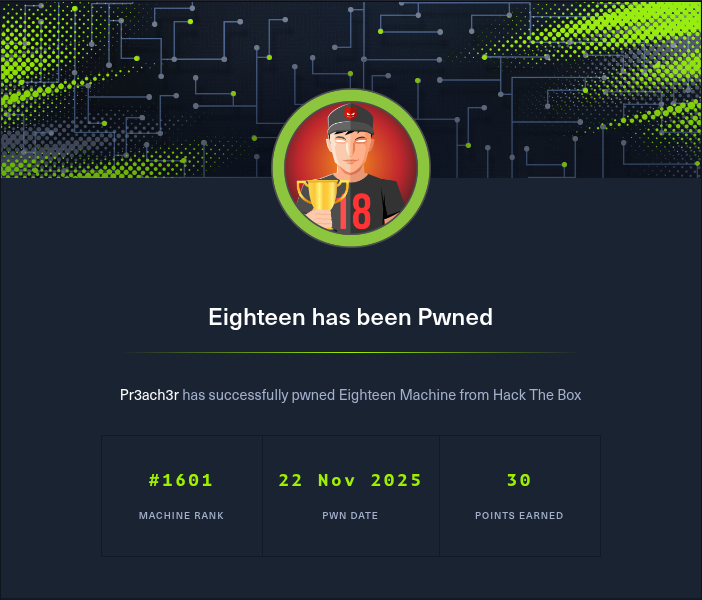 Mesm imagem do banner inicial, porém abaixo está escrito: Eighteen has been pwned.