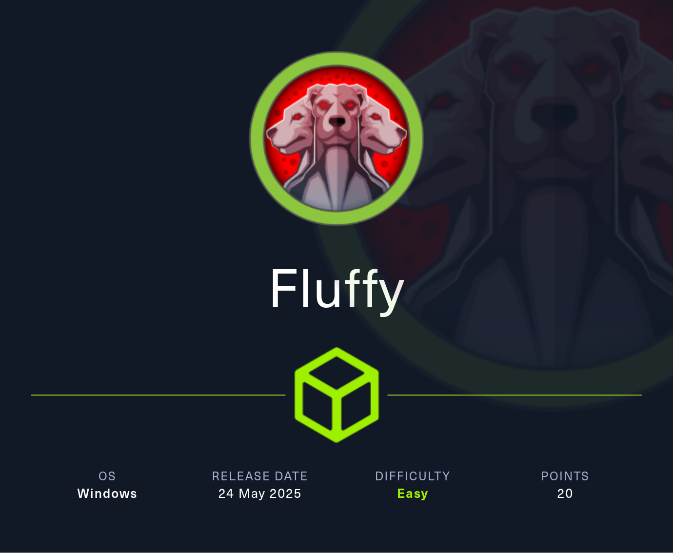 Na imagem vemos Cérberos, o cão de três cabeças da mitologia grega. Abaixo está escrito o nome da máquina - Fluffy.