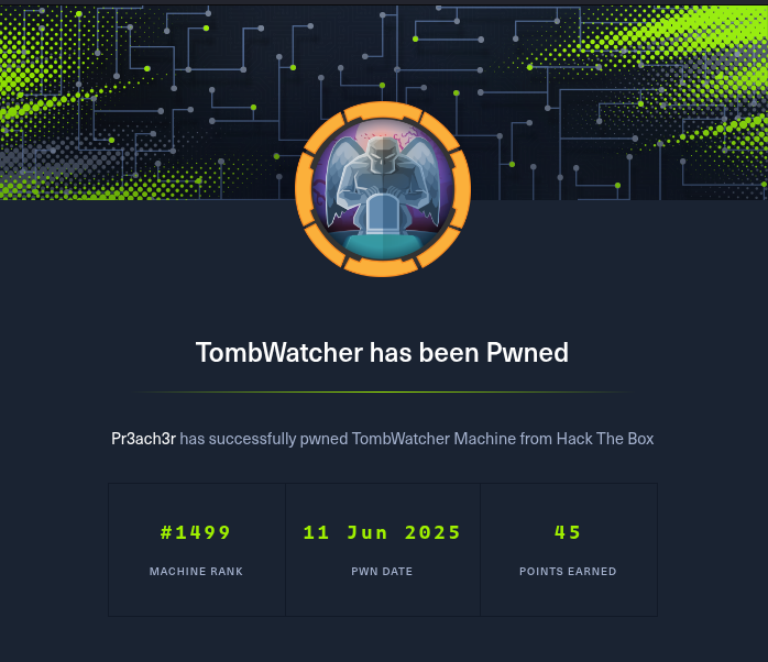 Mesma imagem do início, porém abaixo está escrito: Tombwatcher has been pwned.