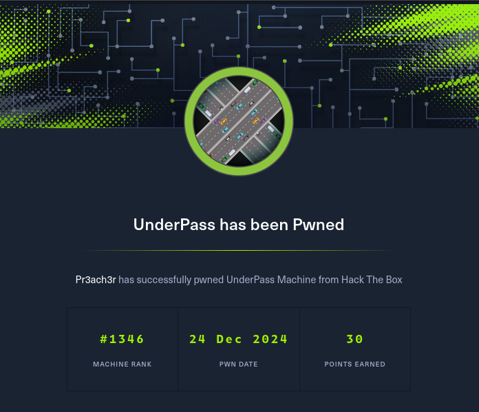HTB final banner: A mesma imagem do início do artigo, mas agora está escrito abaixo: UnderPass has been pwned