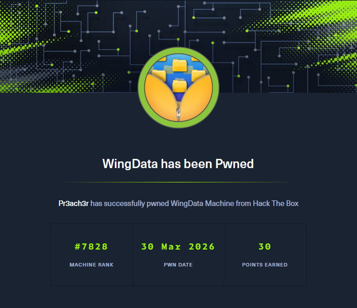 Wingdata proof of pwn